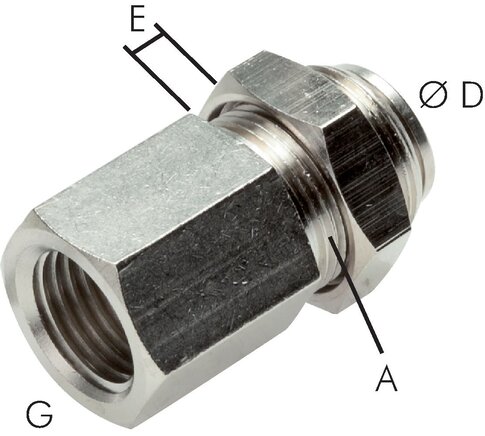 Exemplary representation: Bulkhead push-in fitting with cylindrical female thread, nickel-plated brass